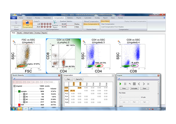 CyFlowCube6V2mFlowCytometer_Screen_589x415_V1